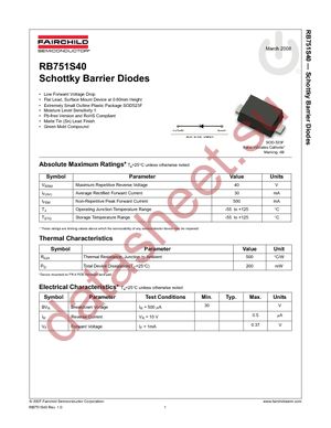 RB751S40 datasheet  